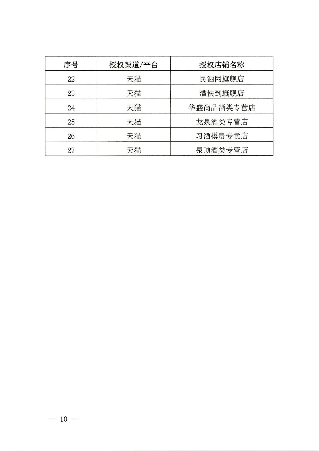 11