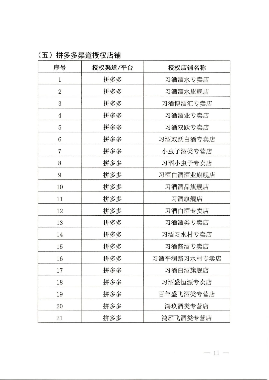 12