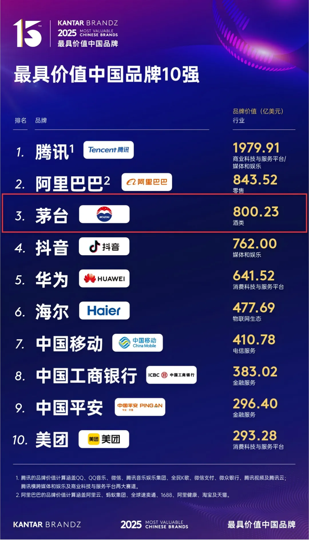 640_wx_fmt=png&from=appmsg&tp=webp&wxfrom=5&wx_lazy=1